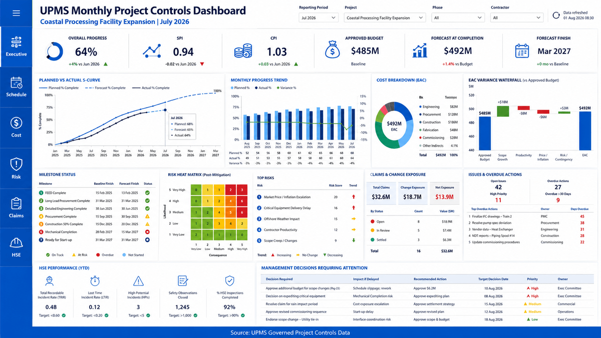 Power BI